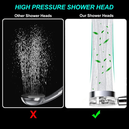Shower Head High Pressure Water Saving Spray 360 Rotated Rainfall Shower Head Bathroom Hand-Held Pressurized Eco Massage Shower